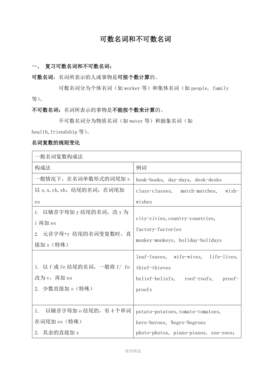 salad可数还是不可数图片