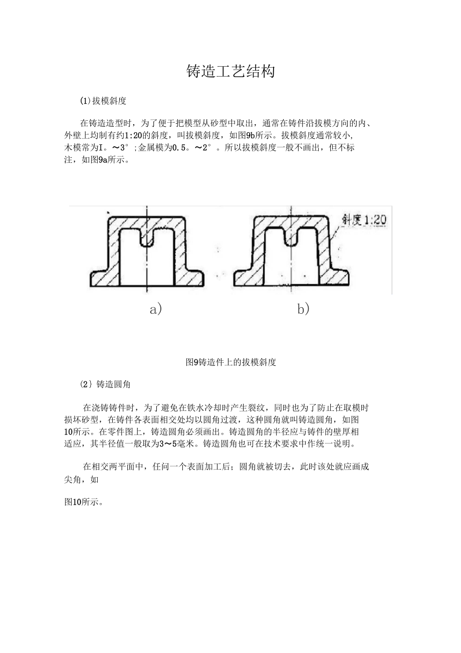 铸造工艺结构_第1页