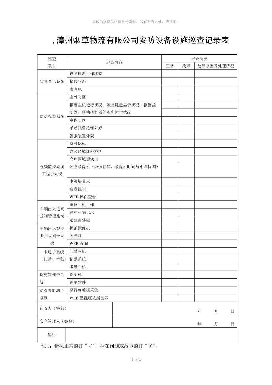 安防设施设备巡查记录表(巡检)_第1页