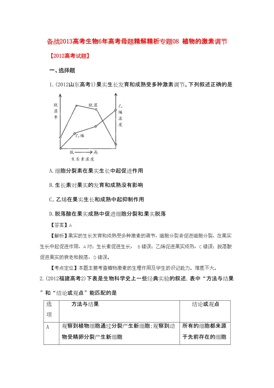 備戰(zhàn)2013高考生物6年高考題精解精析 專題08 植物的激素調(diào)節(jié)_第1頁