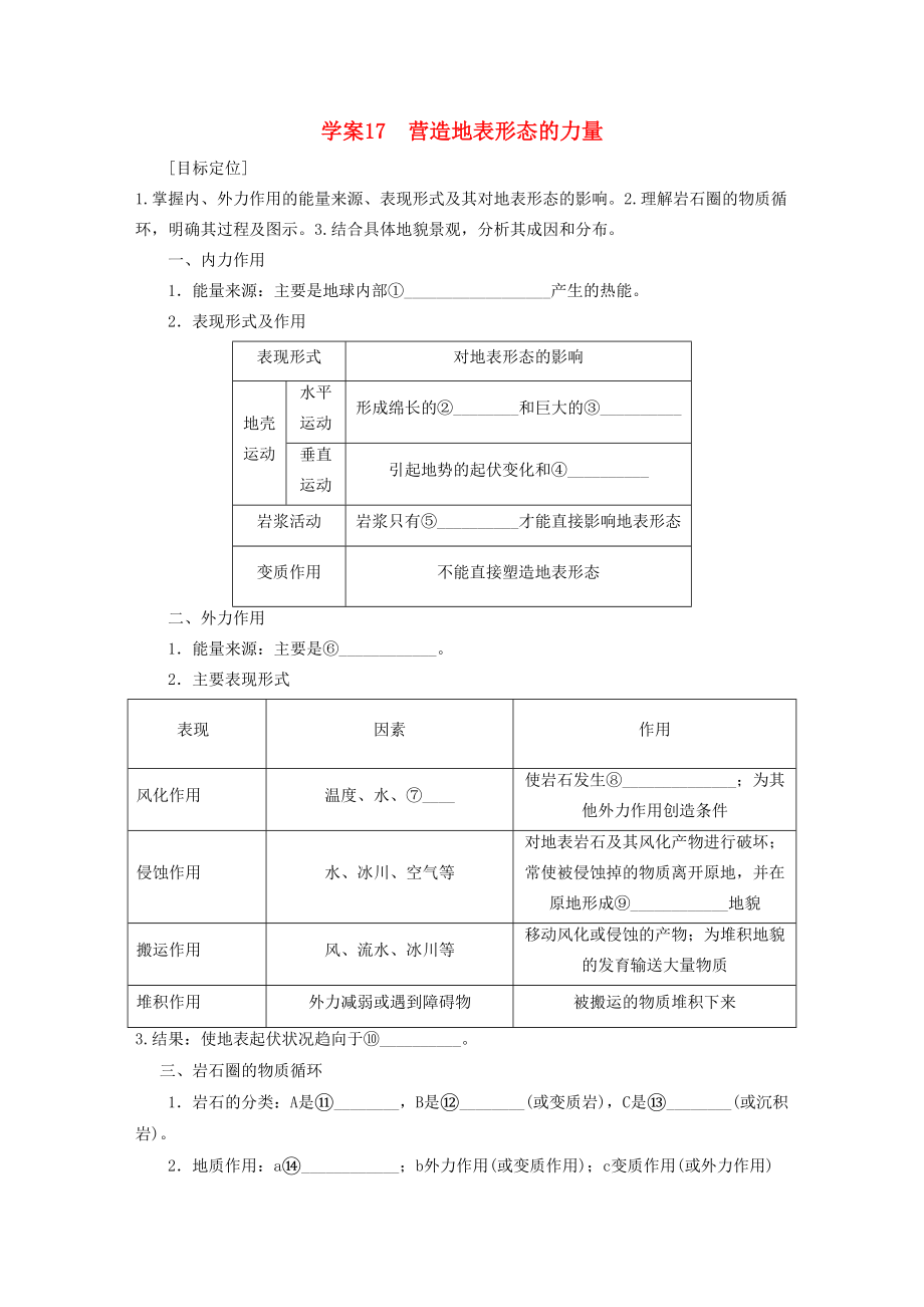 2018高考地理總復(fù)習(xí)地表形態(tài)與地理環(huán)境 課時17 營造地表形態(tài)的力量學(xué)案 新人教版_第1頁