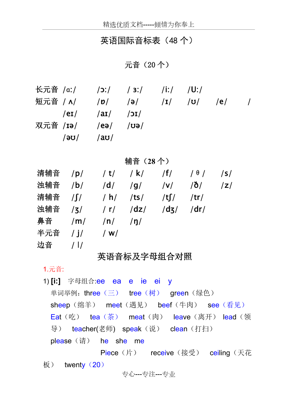 英语国际音标表及单词举例(共6页)_第1页