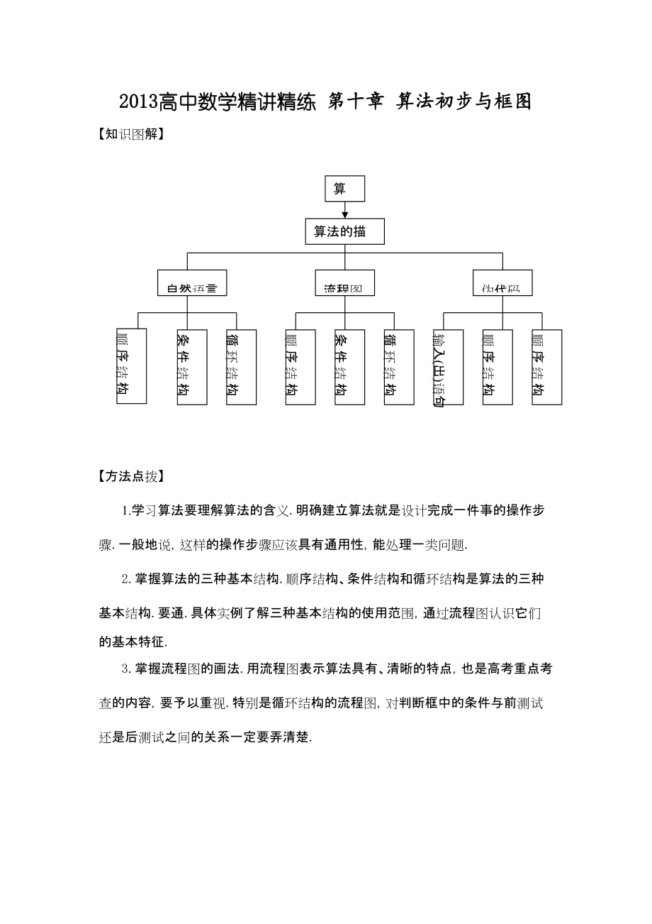 高考数学精练复习doc_第1页