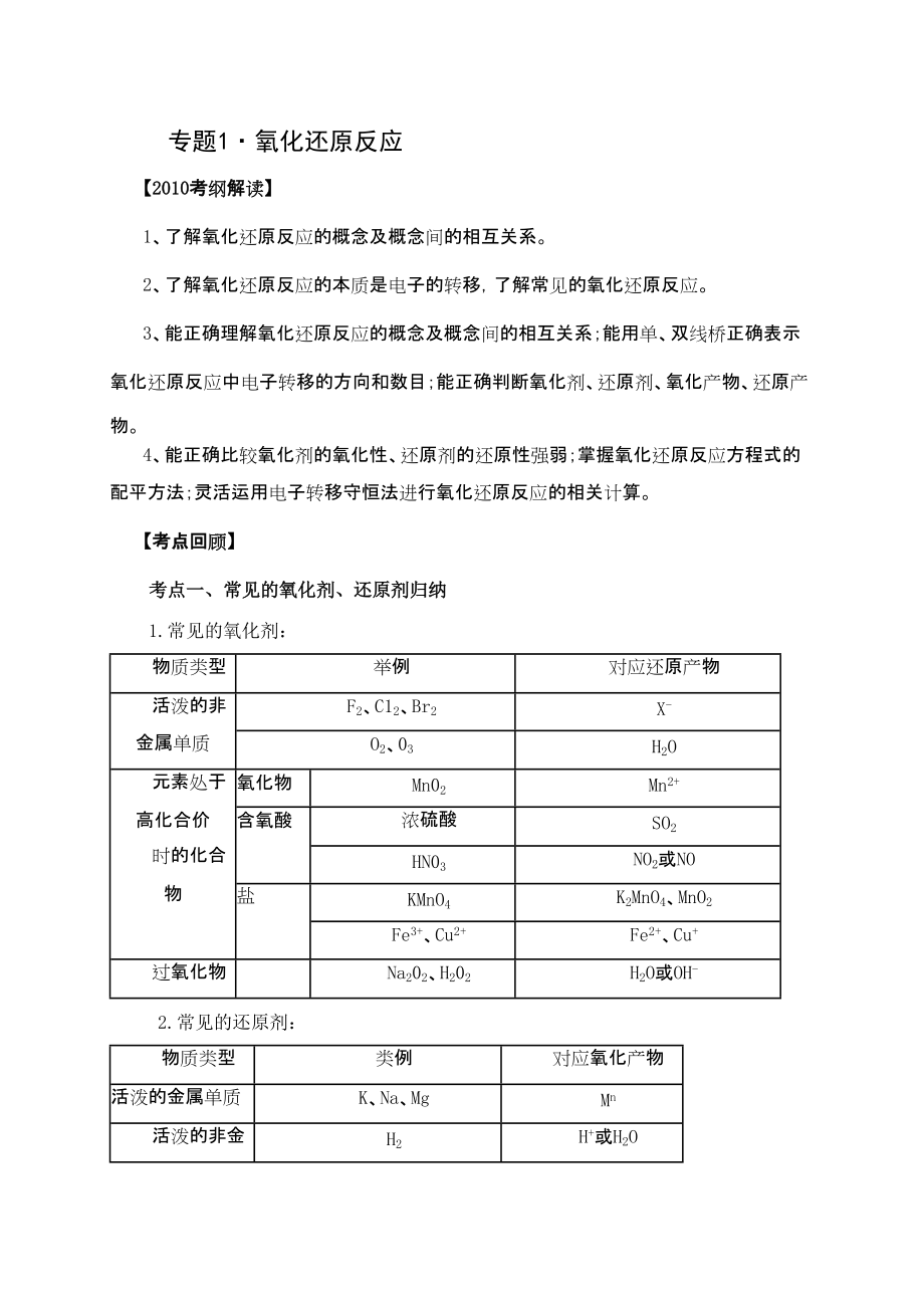 2010高考考前20天备战化学冲刺系列专题1 氧化还原反应_第1页