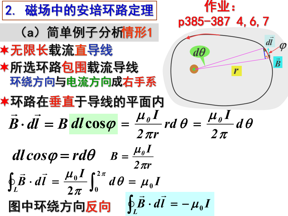 磁場中的安培環(huán)路定理 物理學教學課件PPT_第1頁