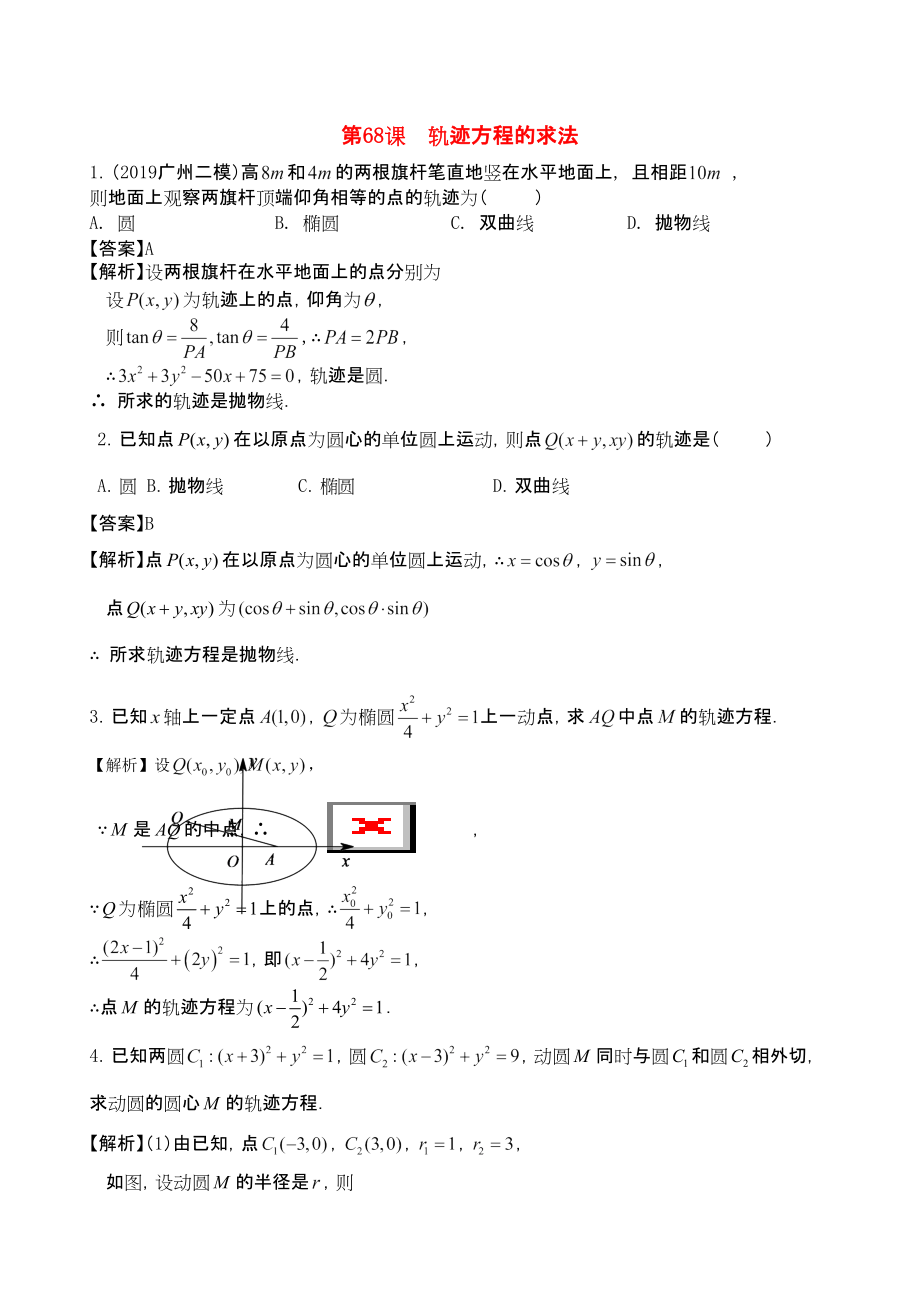 三維設(shè)計廣東文人教版2014高考數(shù)學(xué)第一輪復(fù)習(xí)考案 軌跡方程的求法 文_第1頁