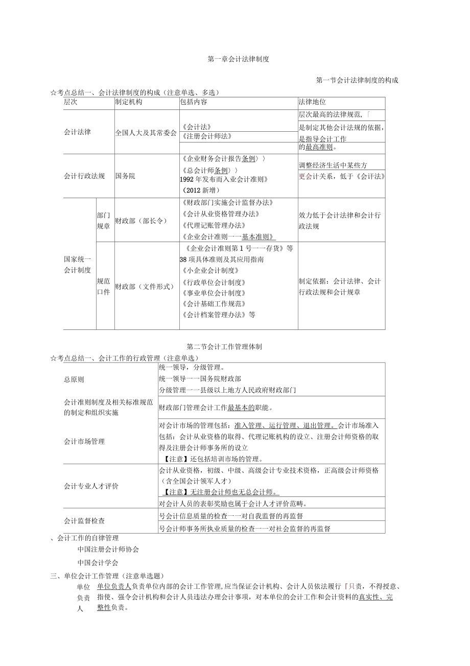 法規(guī)講義300 會計(jì)法律制度_第1頁