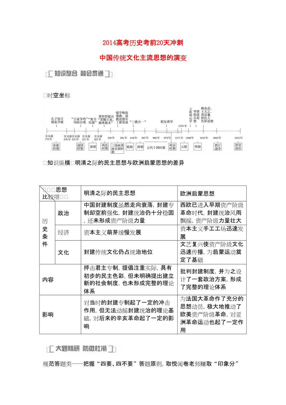 高考历史考前天冲刺中国传统文化主流思想的演变_第1页