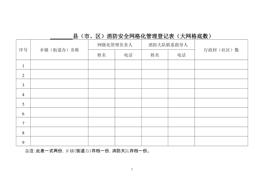 精品资料20212022年收藏的消防安全网格化管理表格样式doc