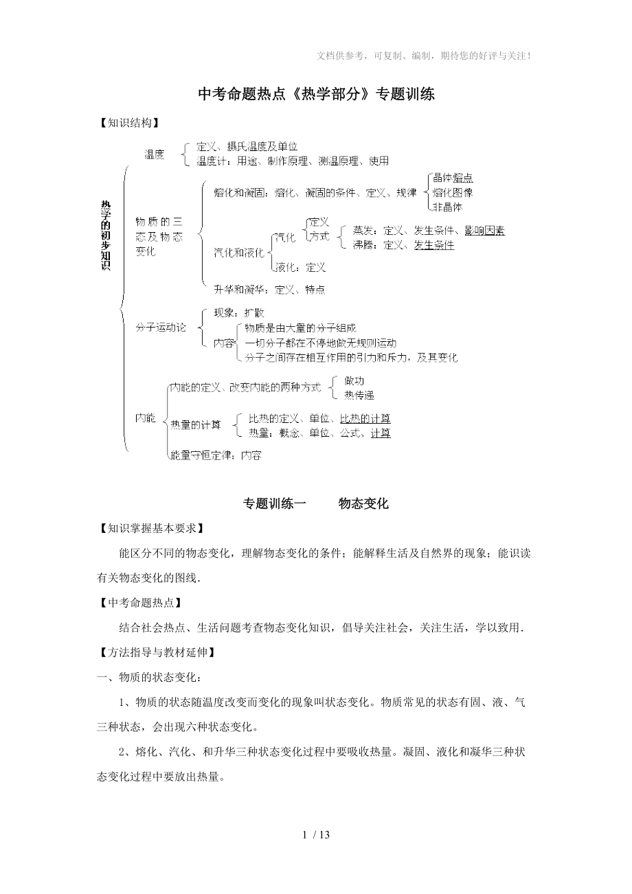 中考命題熱點《熱學(xué)部分》專題訓(xùn)練_第1頁