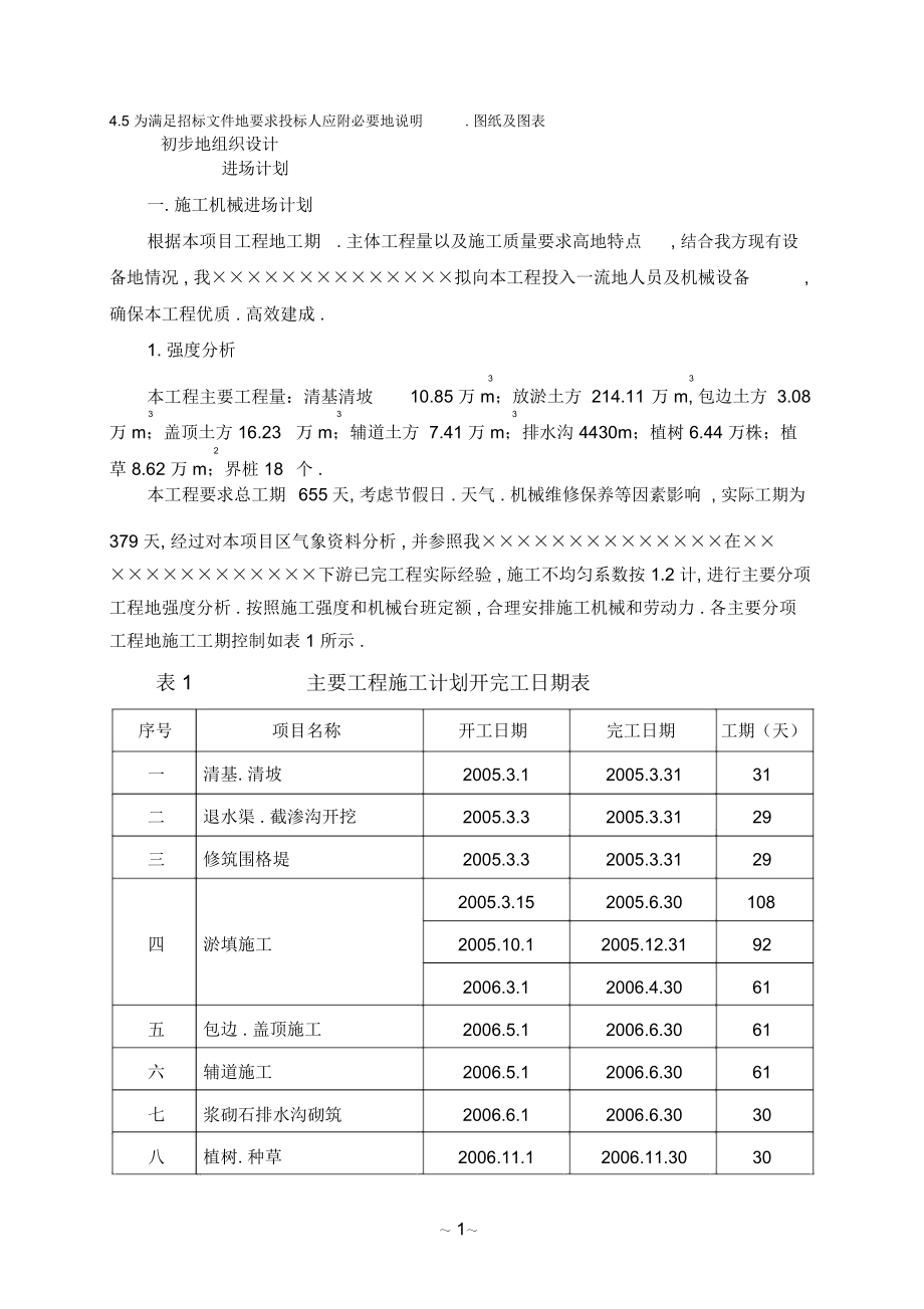 亚行山东牡丹机淤标施工组织设计方案_第1页