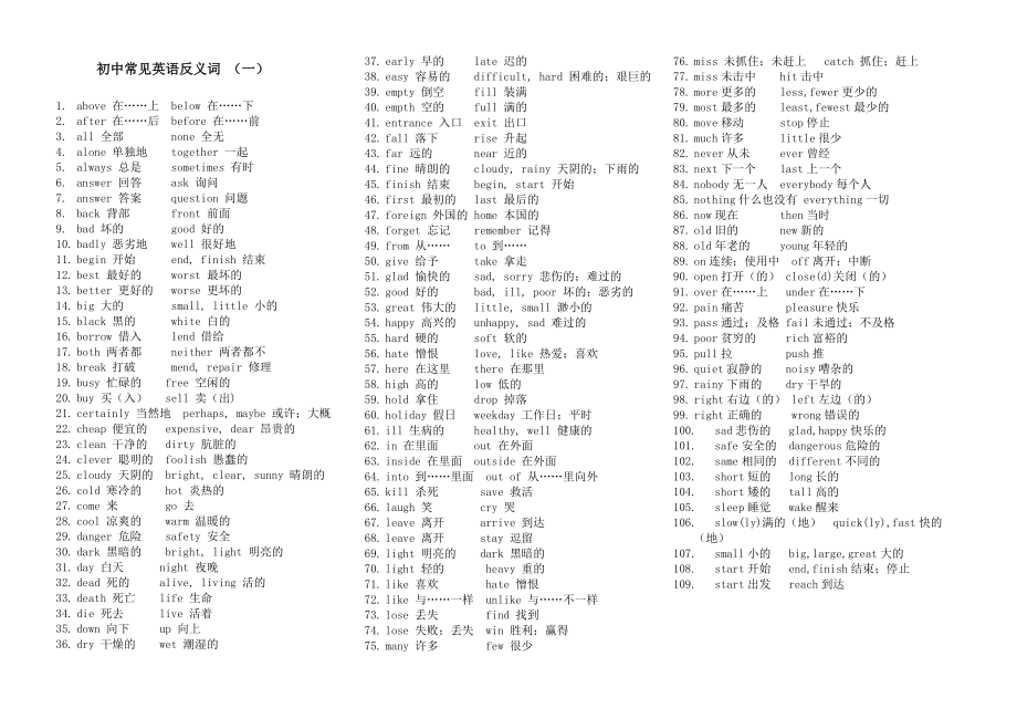 初中常见反义词（一）_第1页
