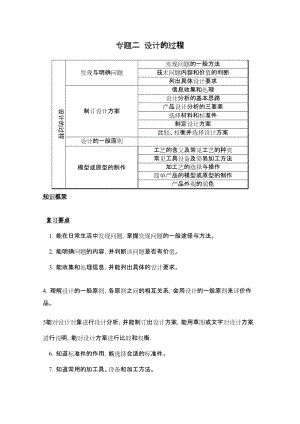 高中通用技術(shù)二輪復(fù)習(xí)專題二 設(shè)計(jì)的過程 2011高考