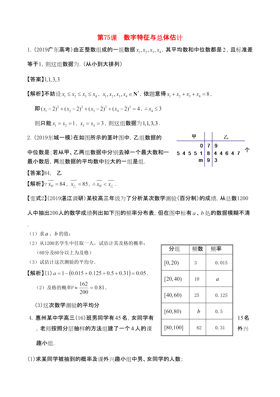 三維設(shè)計(jì)廣東文人教版2014高考數(shù)學(xué)第一輪復(fù)習(xí)考案 數(shù)字特征與總體估計(jì) 文_第1頁