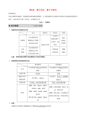 高考化學(xué)一輪復(fù)習(xí)學(xué)案 離子反應(yīng) 離子方程式