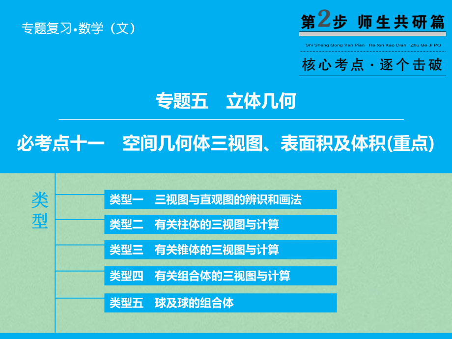 2016屆高考數(shù)學二輪復習 第1部分 專題5 必考點11 空間幾何體三視圖、表面積及體積課件 文_第1頁