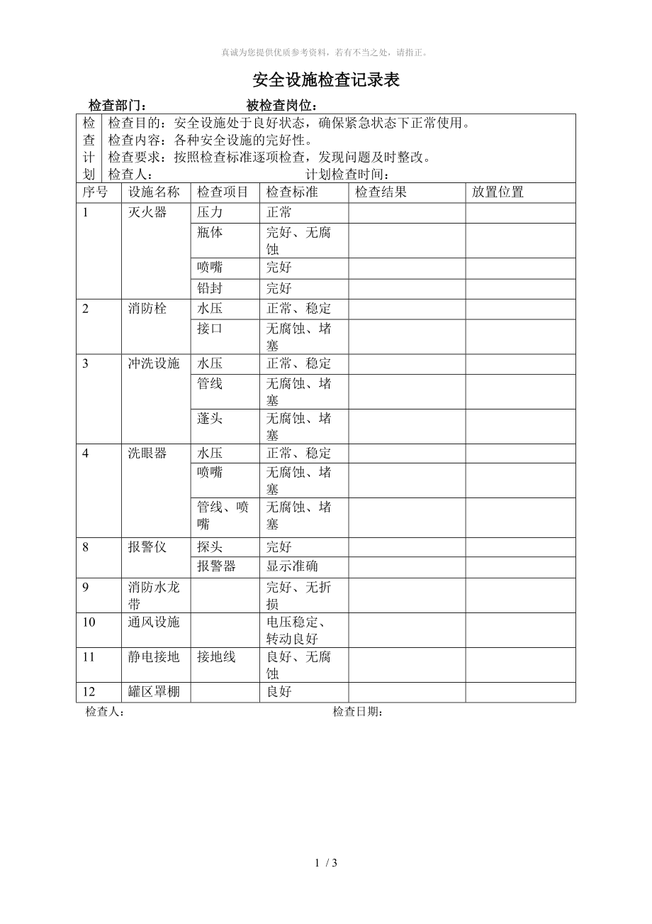 安全设施检查记录表_第1页