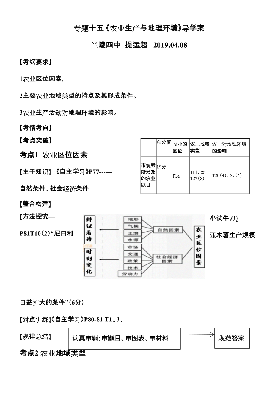 全國高考 高中地理高三二輪復(fù)習(xí)農(nóng)業(yè)導(dǎo)學(xué)案_第1頁