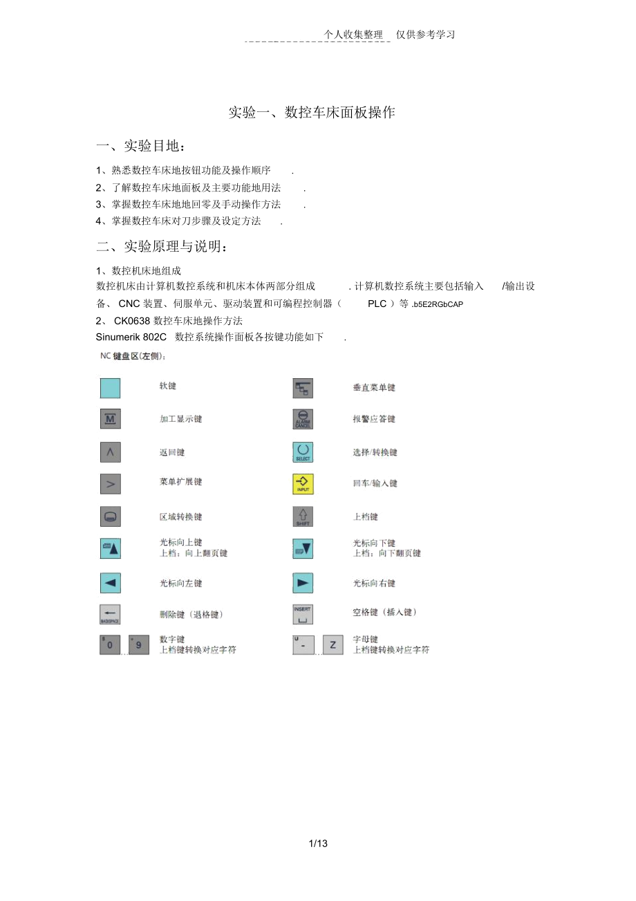 《數(shù)控機床與編程》實驗研究分析報告_第1頁