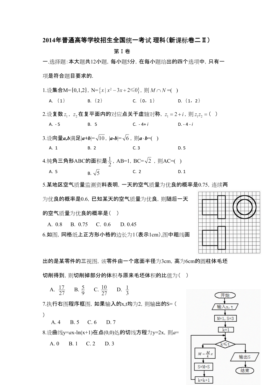 高考真題——理科數(shù)學(xué)新課標II精校版含答案 2014高考_第1頁