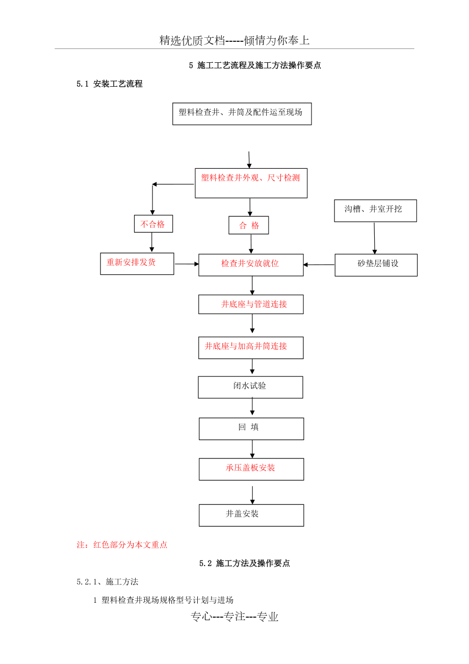 雨污水管道施工工艺图片