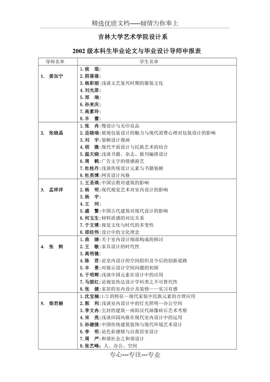 吉林大学艺术学院设计系(共3页)_第1页