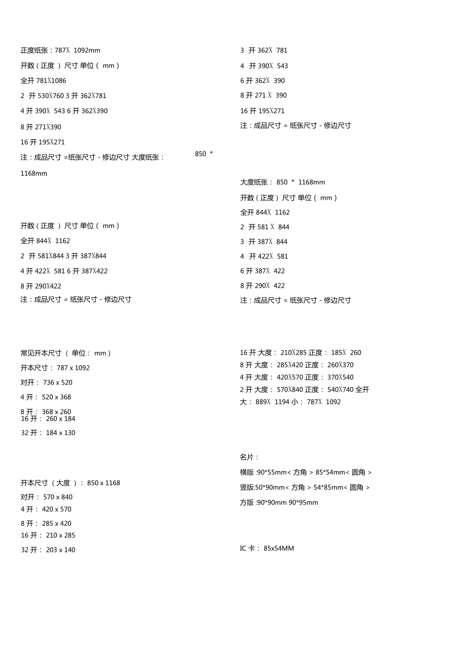 32开纸多大尺寸图片