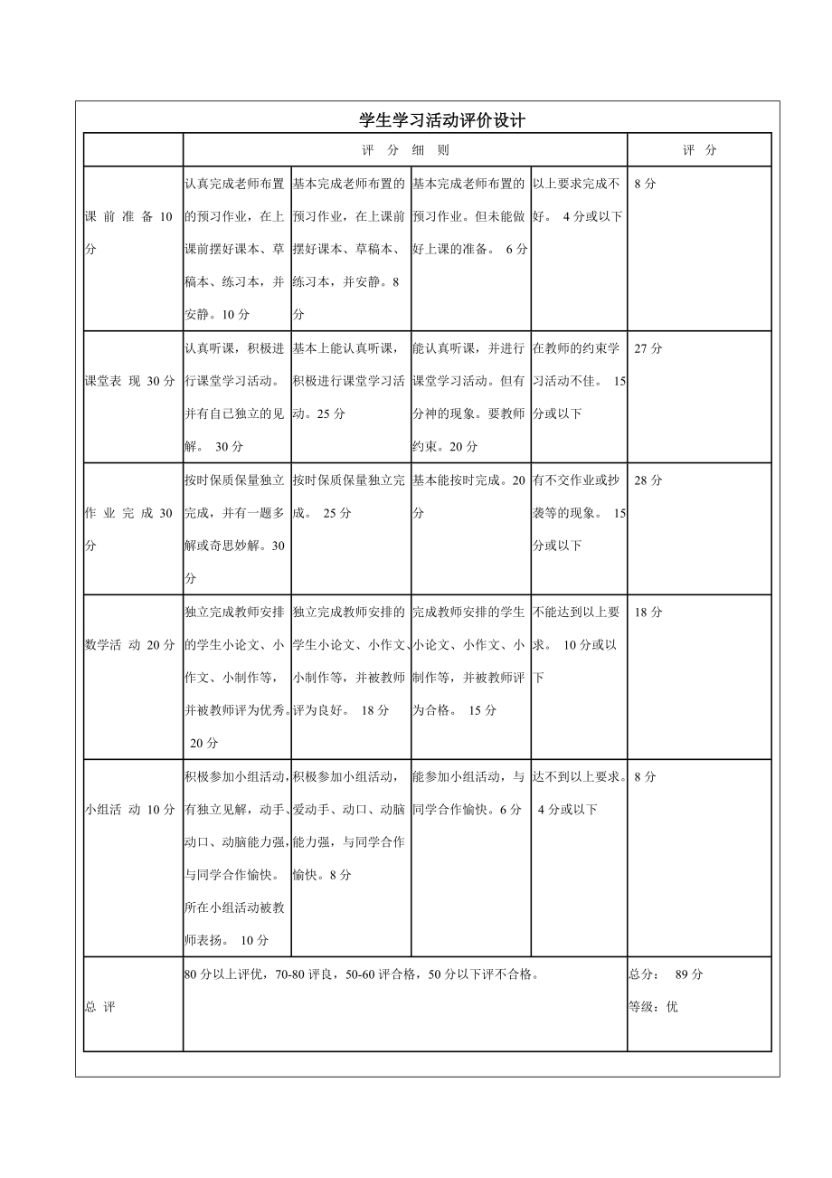 学生学习活动评价表13198413015_第1页