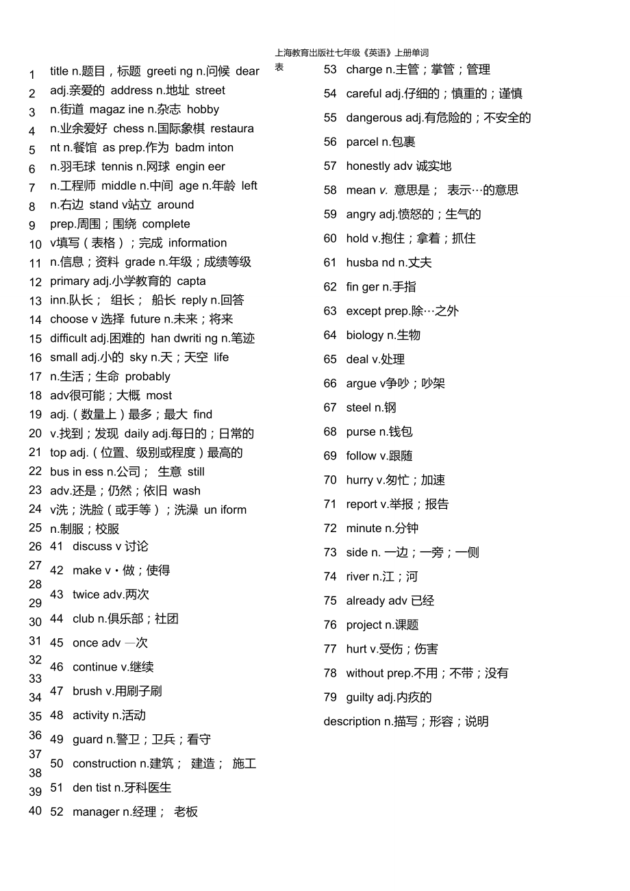 上海教育出版社七年級《英語》上冊單詞表_第1頁