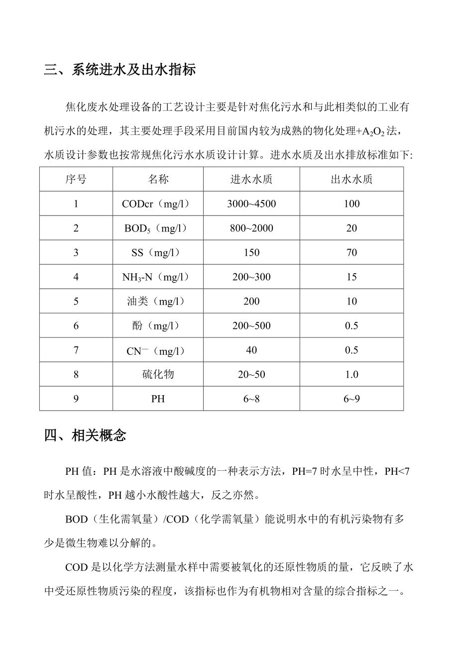 精品資料20212022年收藏的焦化廢水操作說明