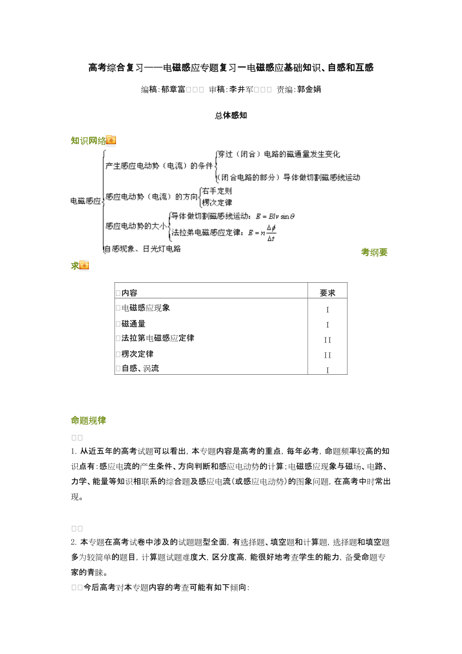 高考綜合復(fù)習(xí) 電磁感應(yīng)專題1_第1頁