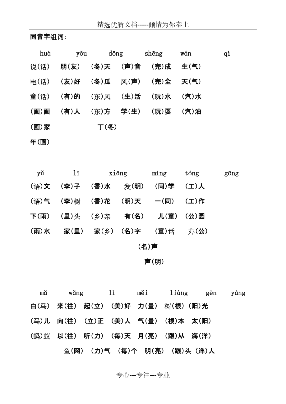 一年級下冊同音字組詞共15頁