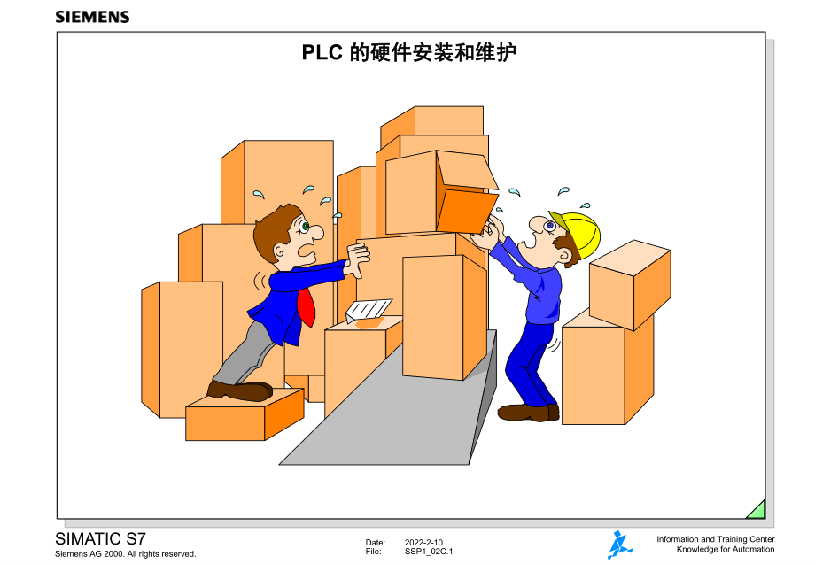 PLC 的硬件安装和维护计算机教学课件PPT_第1页