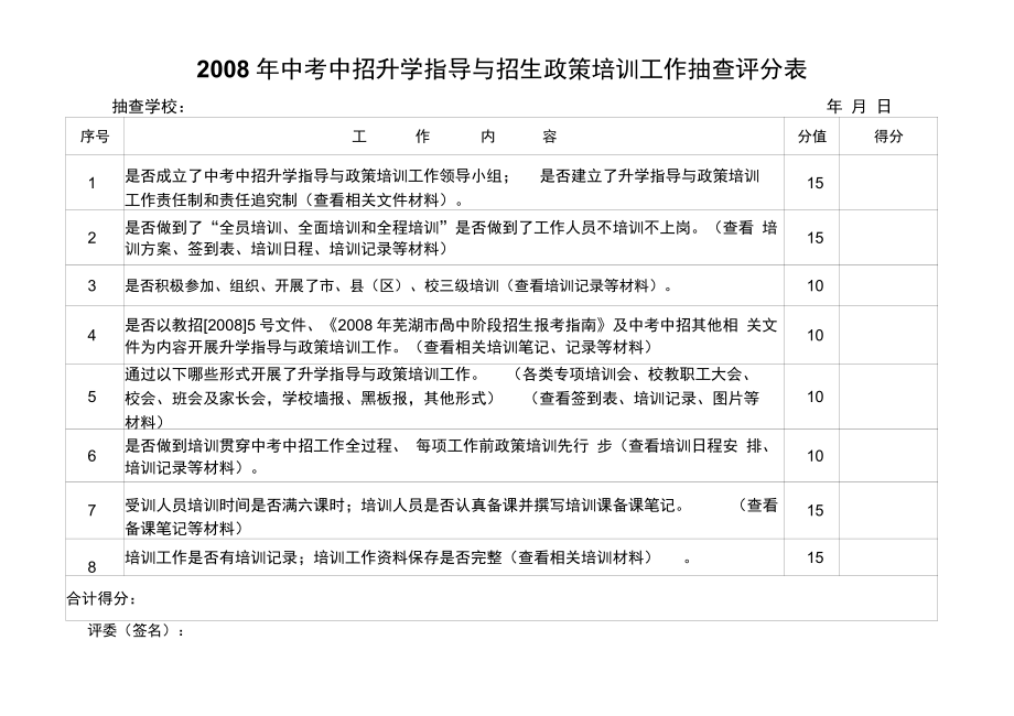 2008年中考中招升学指导与招生政策培训工作抽查评分表(精)_第1页