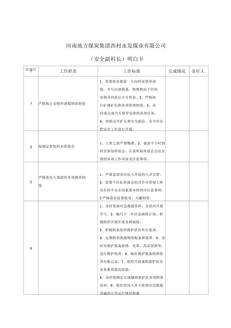 安全员明白卡_第1页