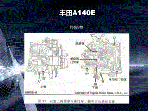 丰田A140E自动变速器油路图分析