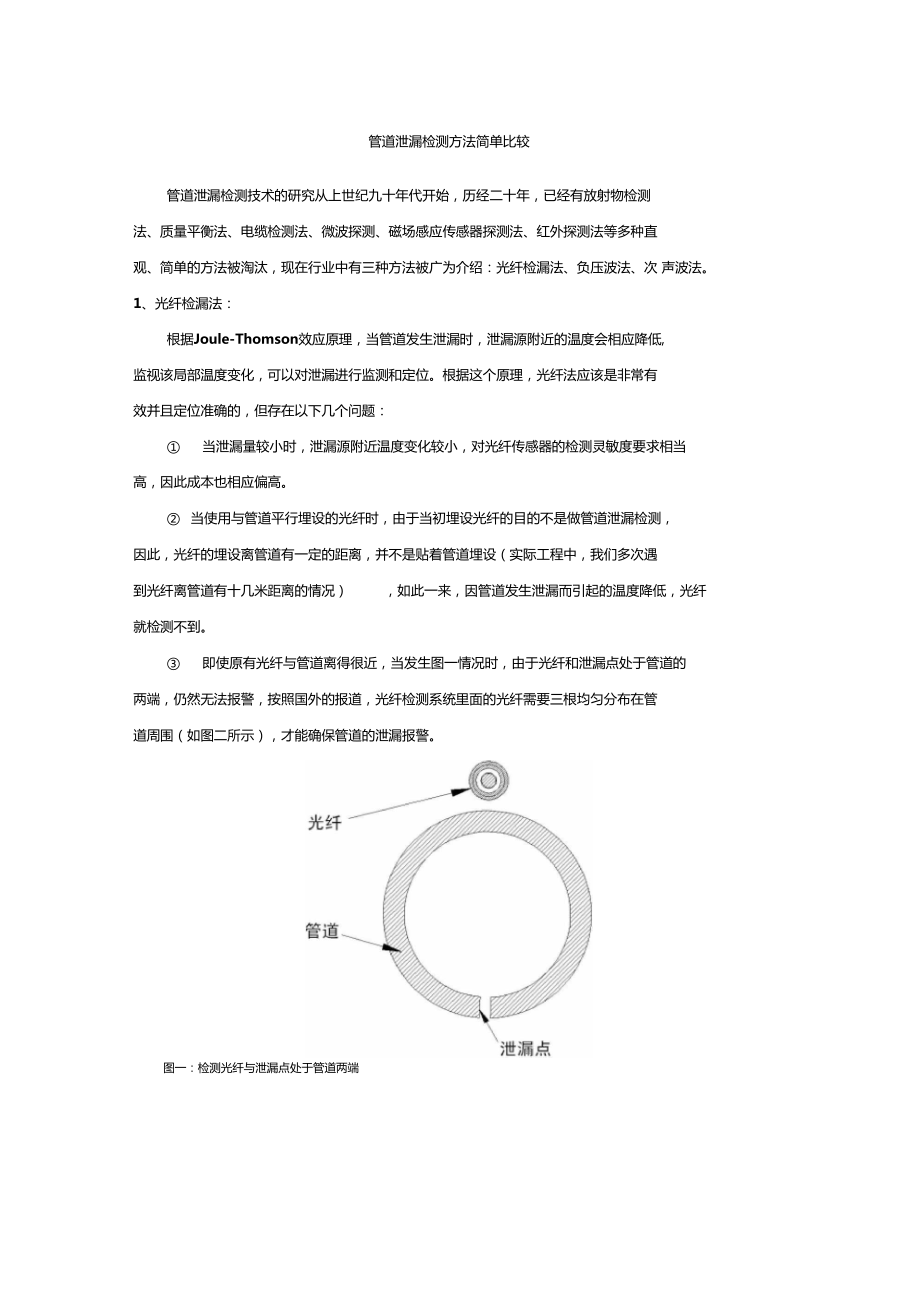 管道泄漏检测方法简单比较_第1页