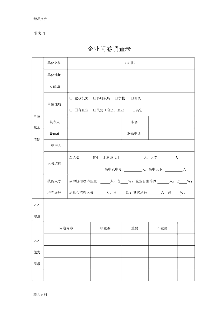 企业调研表格讲课讲稿