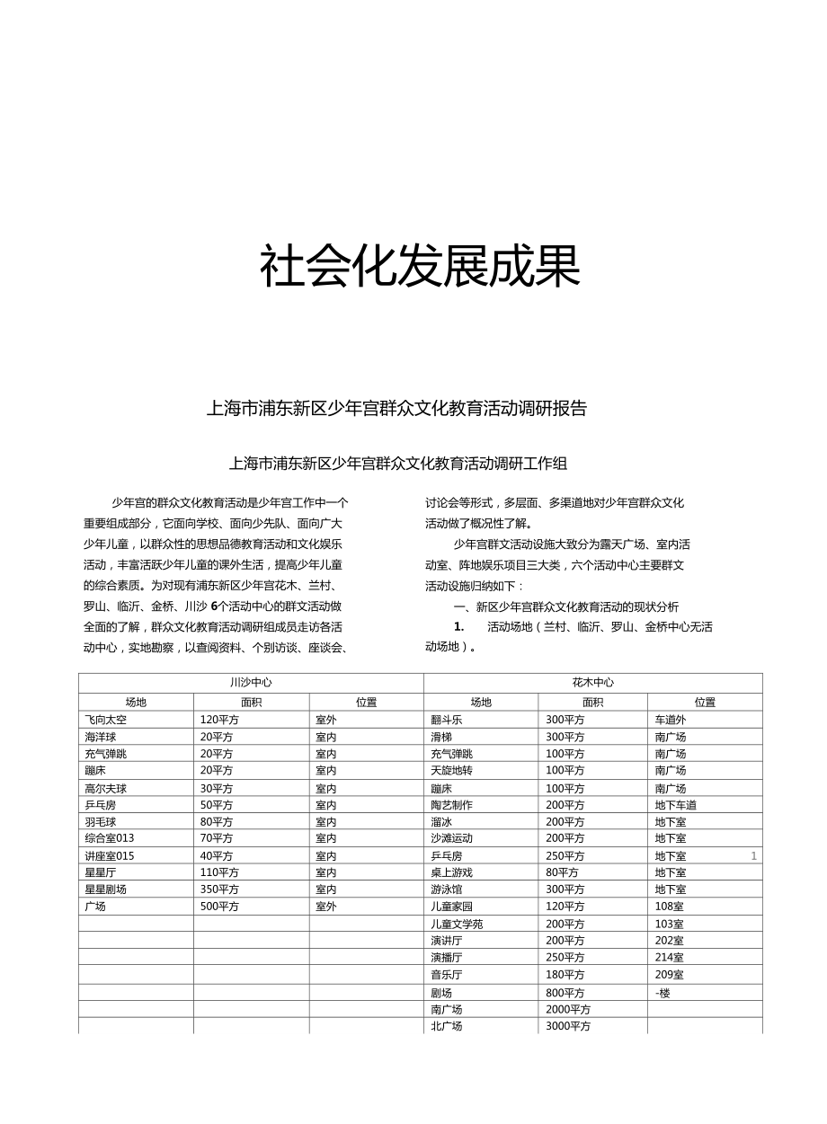 社会化发展成果_第1页