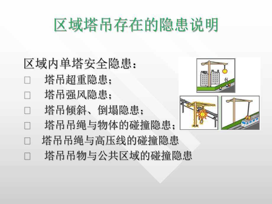 區(qū)域塔吊存在的隱患說明講座課件PPT_第1頁