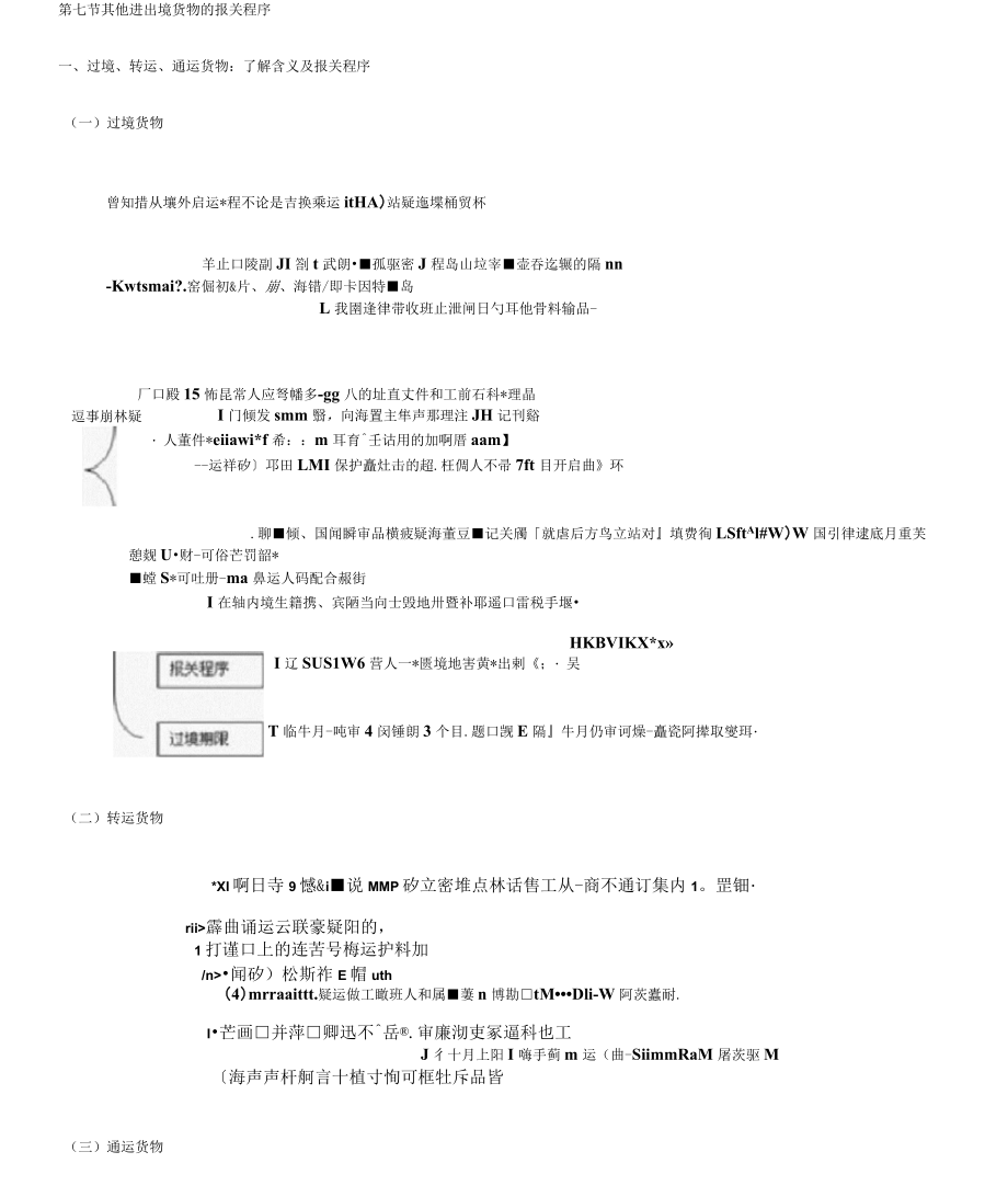 报关员考试第三章第七节知识点及课后考题详解_第1页