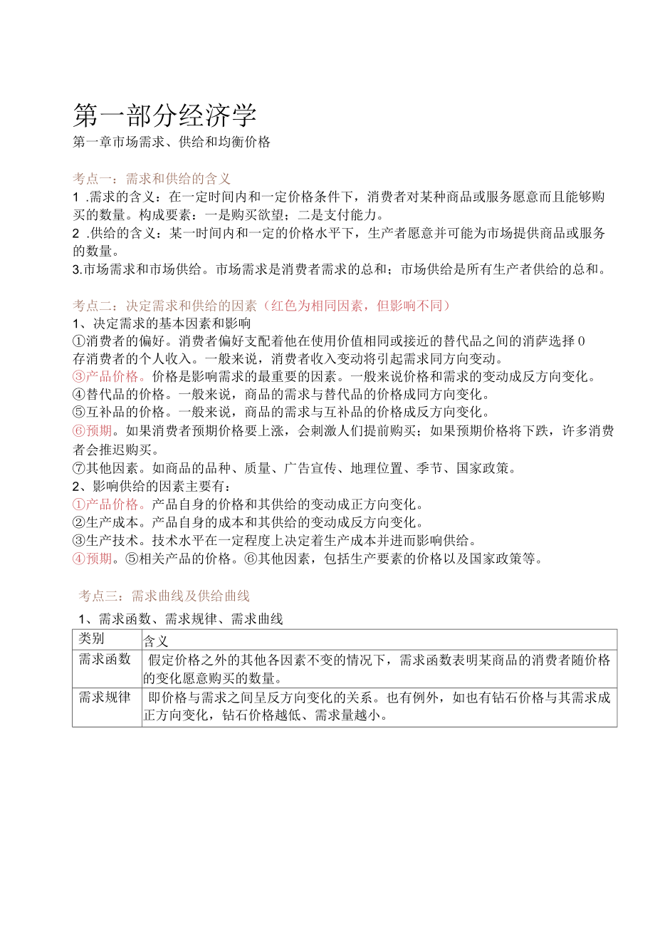 2020年中级经济师经济基础复习笔记第一部分经济学基础_第1页