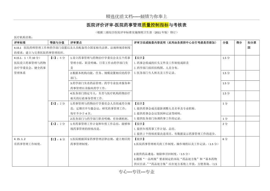 上海市《医院评价评审-医院药事管理质量控制指标与考核表》(共18页)_第1页