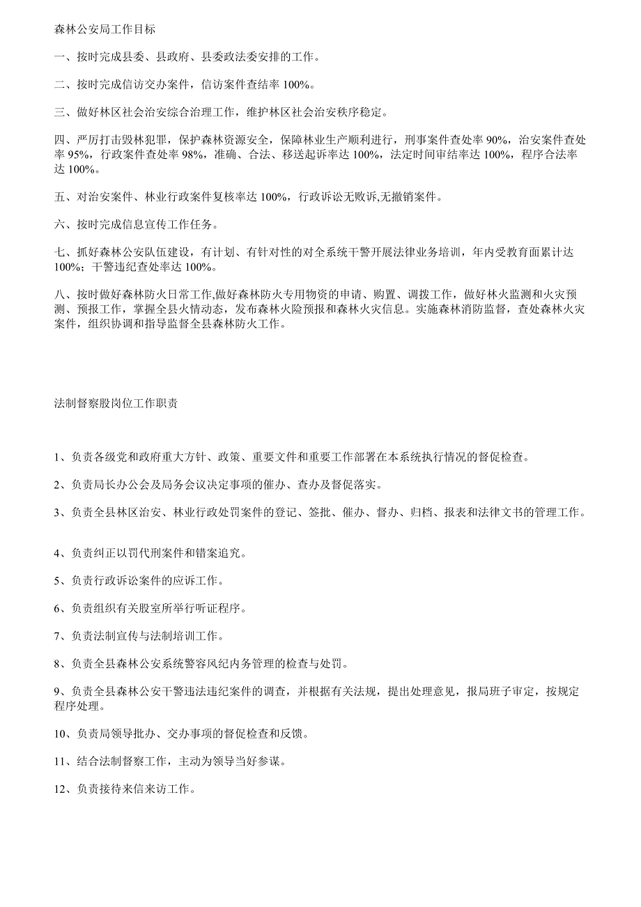 平泉县林业综合行政制度与岗位职责_第1页