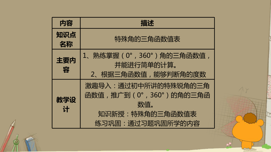 特殊角的三角函數(shù)值表數(shù)學(xué)教學(xué)課件PPT_第1頁