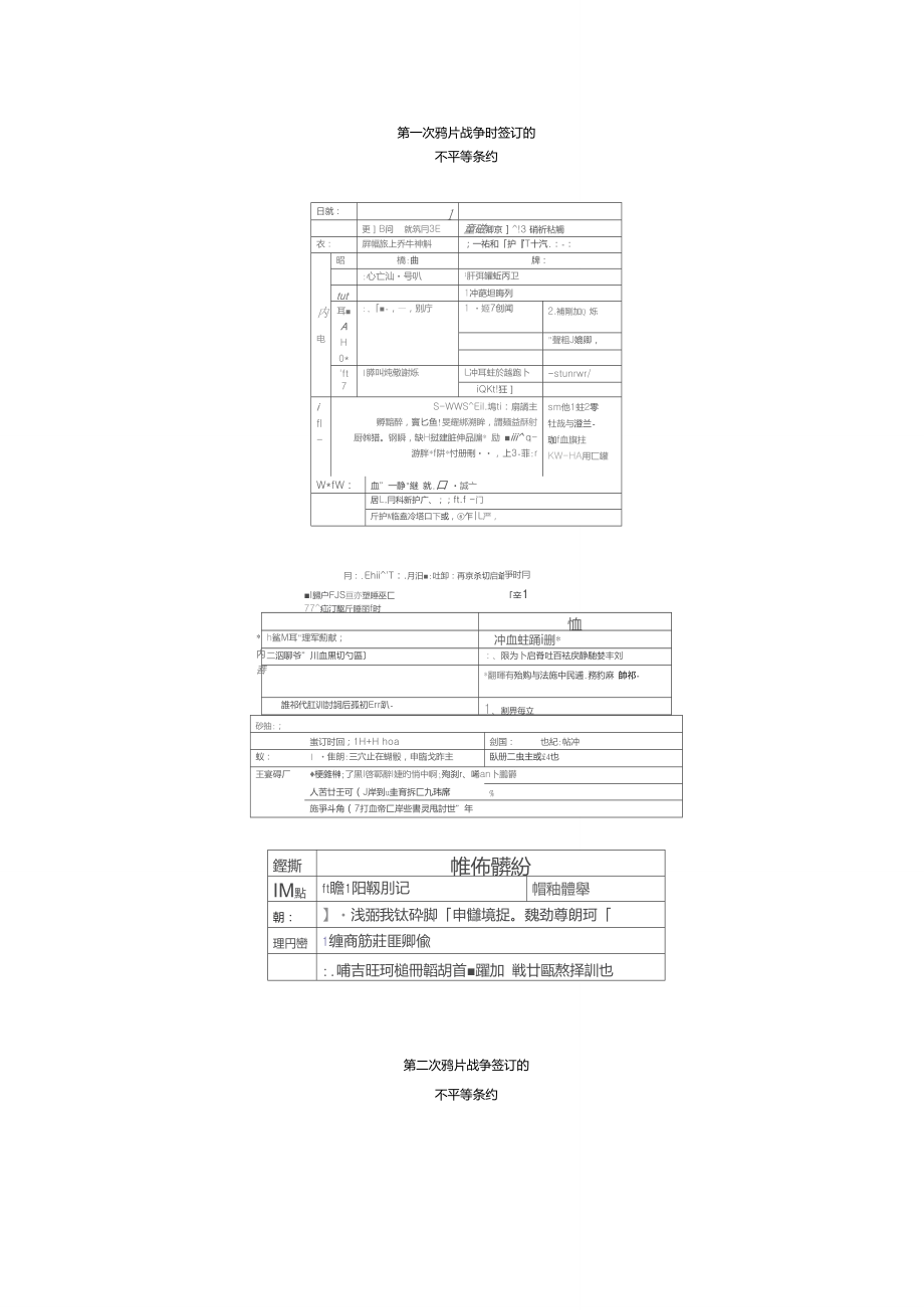 中國近代史簽訂的不平等條約_第1頁