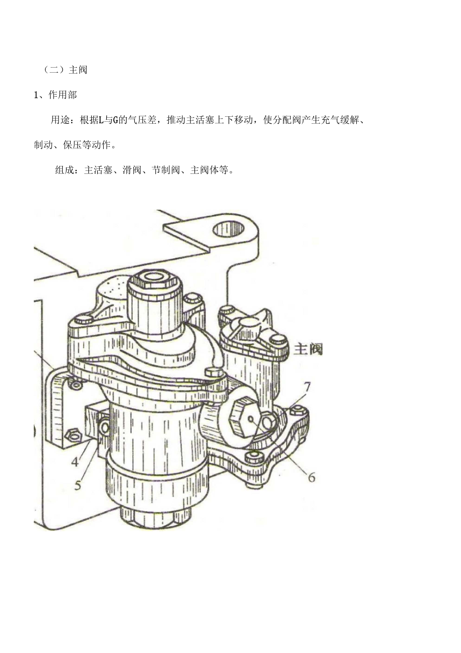 挖机分配阀构造图解图片