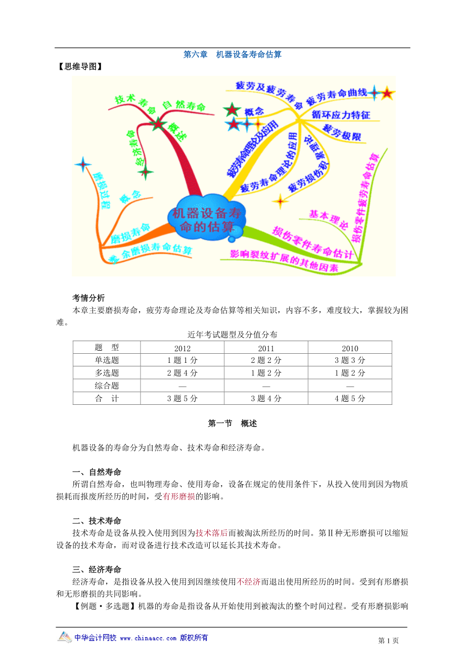 注冊資產(chǎn)評估師考試-機電設(shè)備評估基礎(chǔ)第六章機器設(shè)備壽命估算講義-13版_第1頁