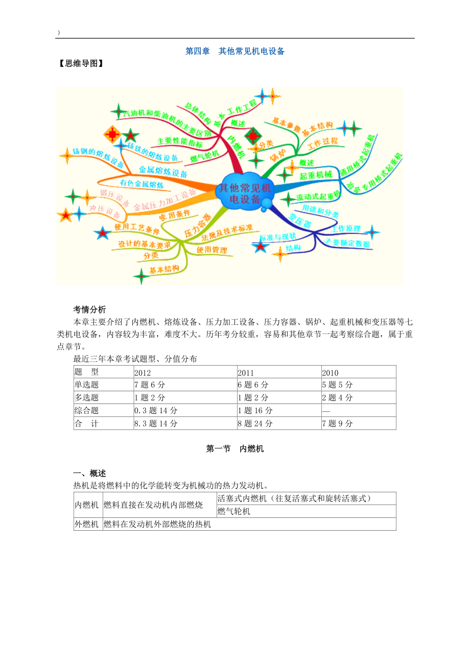 注冊(cè)資產(chǎn)評(píng)估師考試-機(jī)電設(shè)備評(píng)估基礎(chǔ)第四章其他常見機(jī)電設(shè)備講義-13版_第1頁