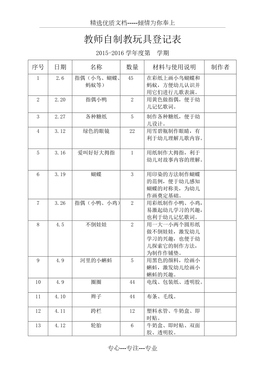 自制玩具登记表大班图片